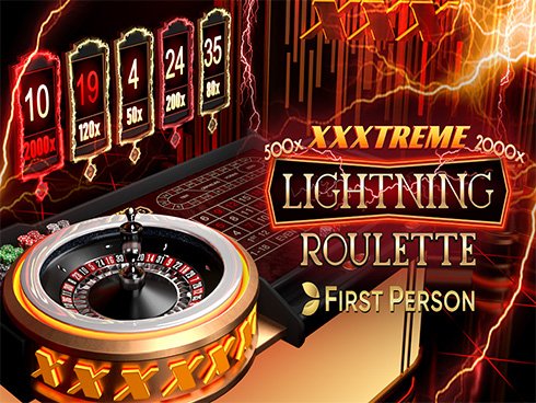 Visual Permainan Slot Online rp666 dengan Tema Menarik